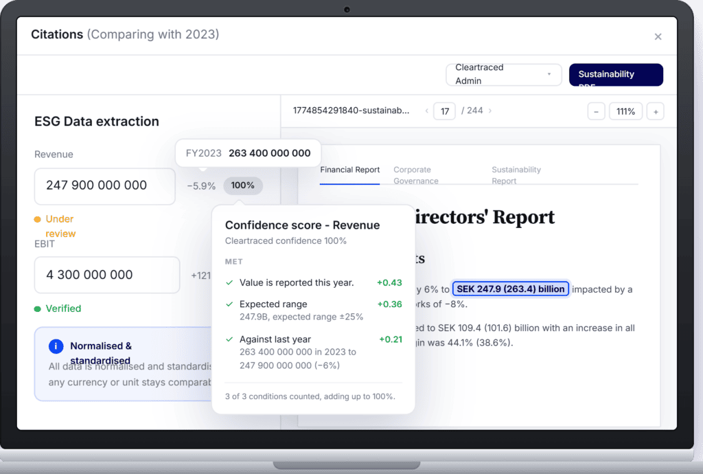Cleartraced Citations review view on a laptop: extracted ESG datapoints with YoY comparison and confidence score linked to the source disclosure PDF